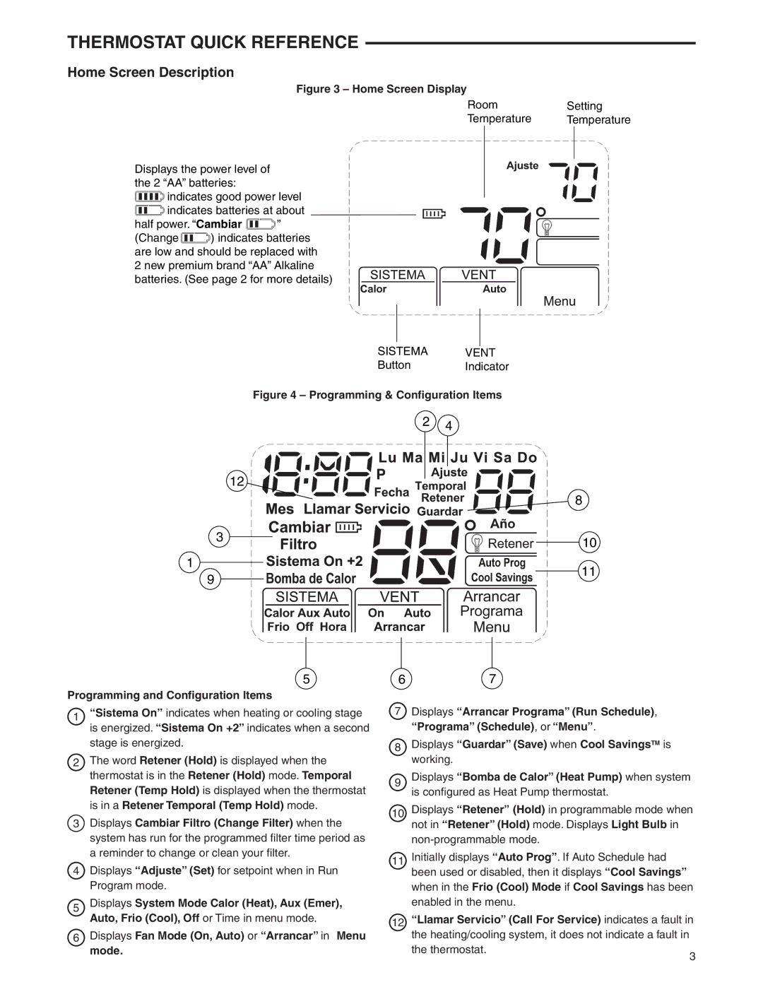 White Rodgers 1F85ST-0422 specifications Thermostat Quick Reference, Home Screen Description, Stage is energized 