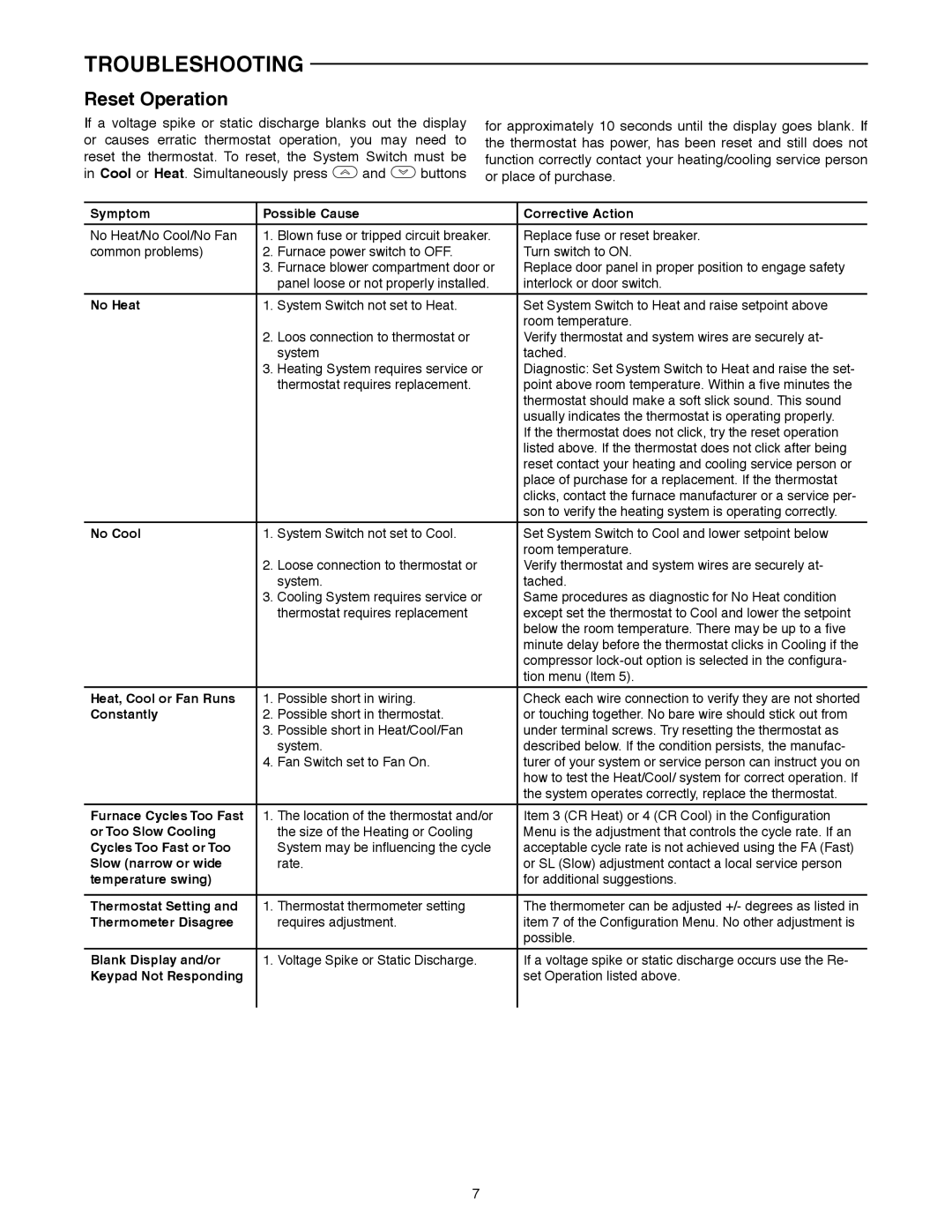 White Rodgers 1F86-0244 specifications Troubleshooting, Reset Operation 