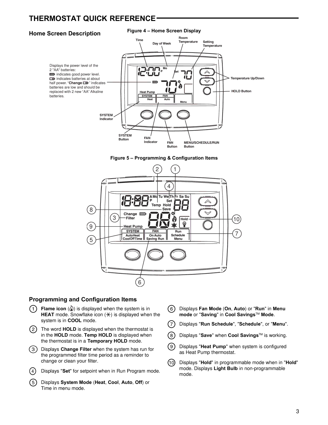 White Rodgers 1F80-0471 Thermostat Quick Reference, Home Screen Description, Programming and Configuration Items 