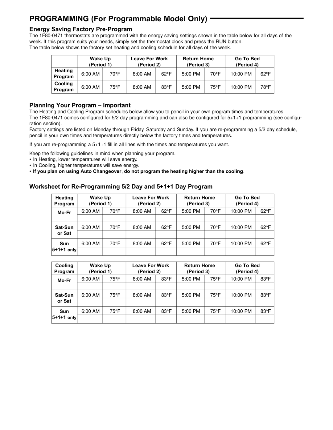 White Rodgers 1F80-0471, 1F86-0471 specifications Energy Saving Factory Pre-Program, Planning Your Program Important 