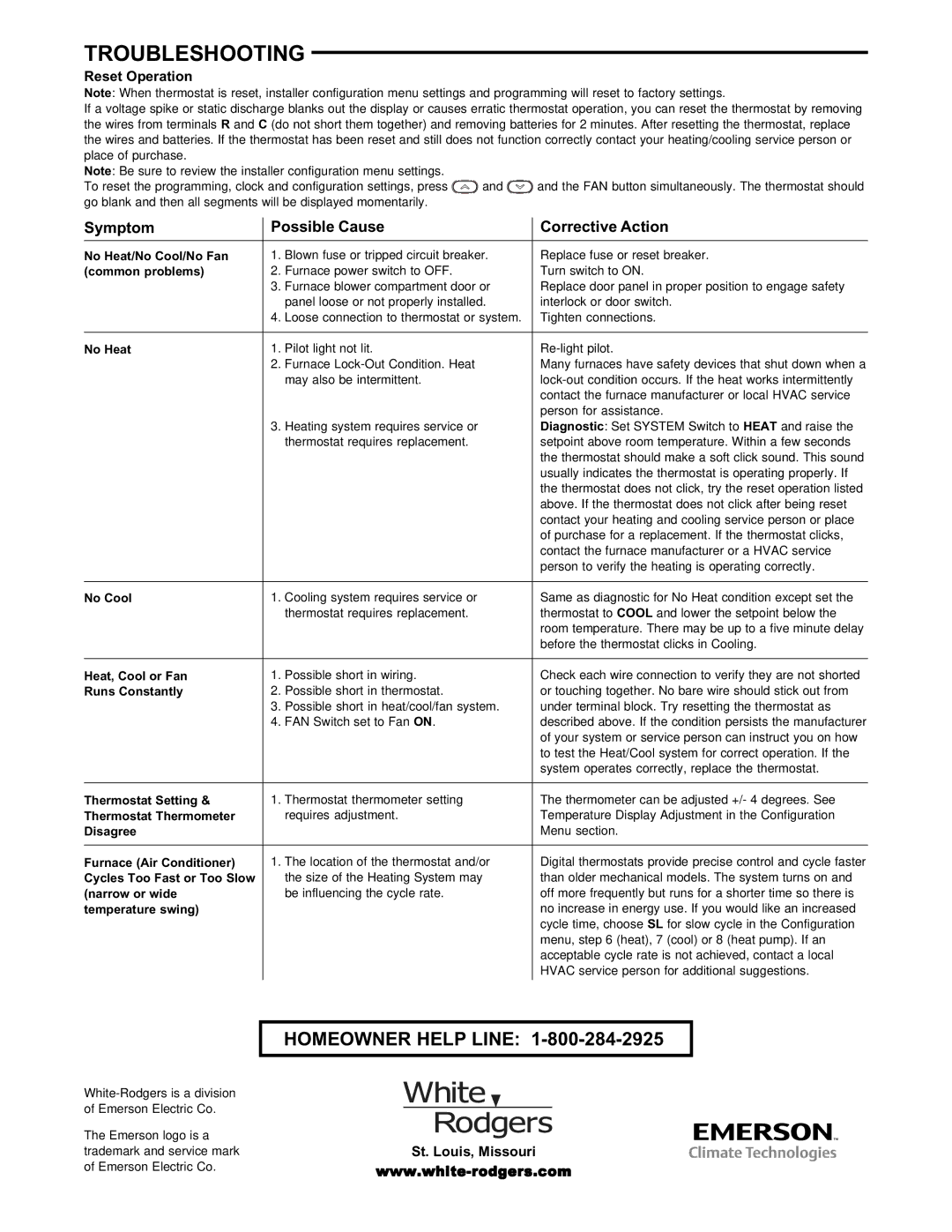 White Rodgers 1F86-0471 Troubleshooting, Symptom Possible Cause Corrective Action, Reset Operation, St. Louis, Missouri 