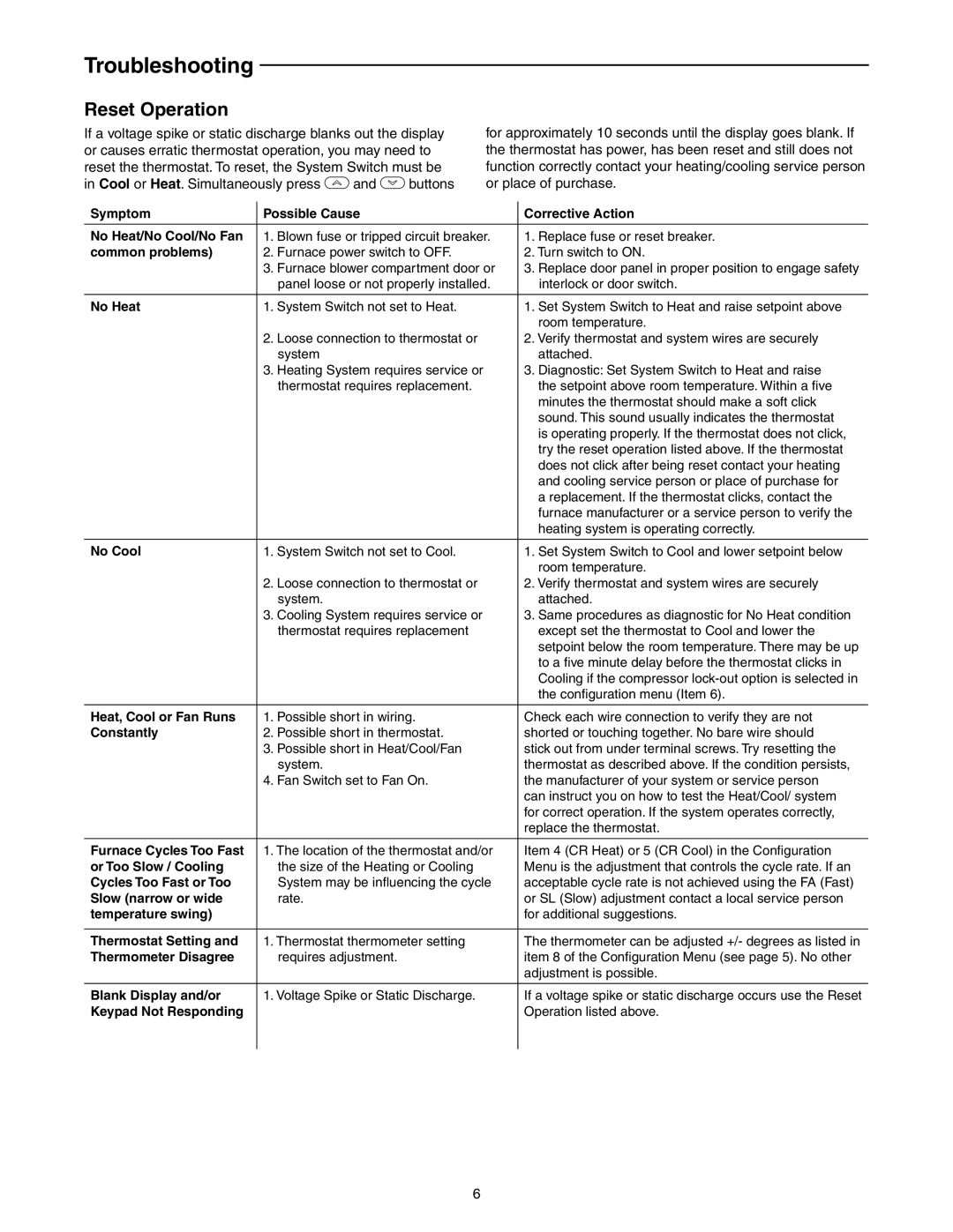 White Rodgers 1F86EZ-0251 installation instructions Troubleshooting, Reset Operation 