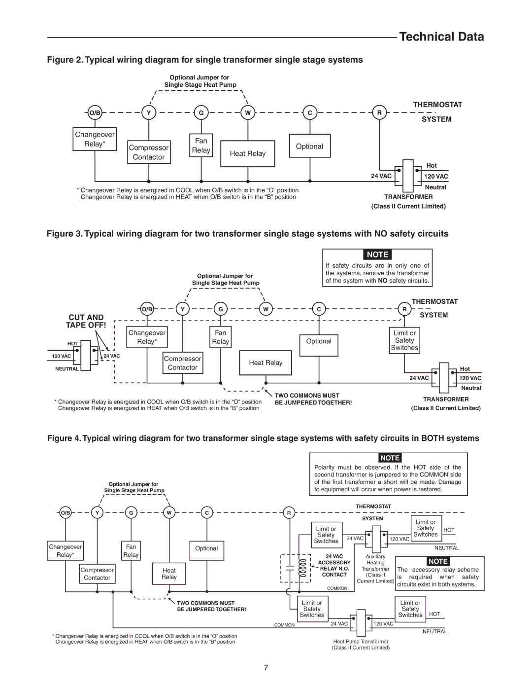 White Rodgers 1F86EZ-0251 installation instructions Technical Data, CUT Tape OFF 