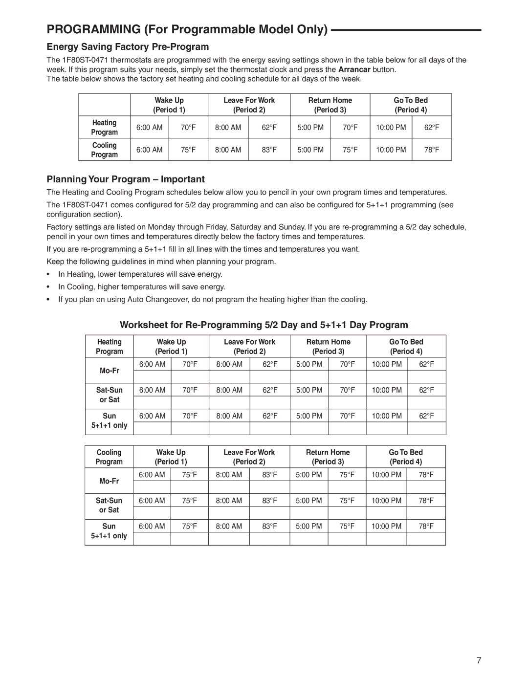 White Rodgers 1F80ST-0471, 1F86ST-0471 specifications Energy Saving Factory Pre-Program, Planning Your Program Important 