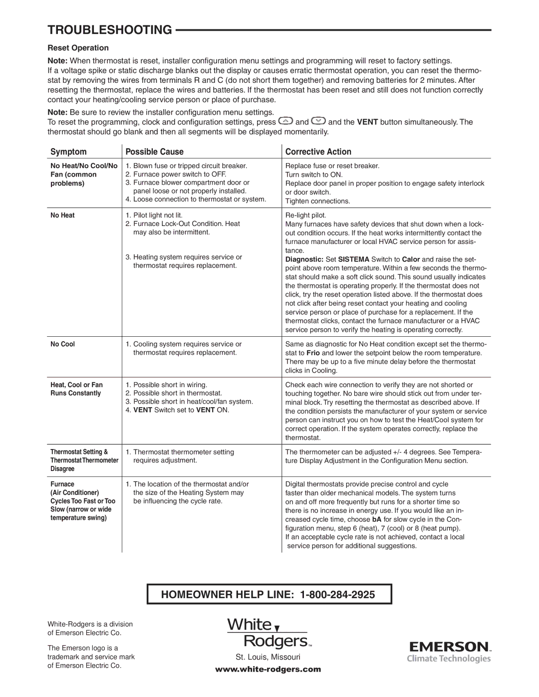 White Rodgers 1F86ST-0471, 1F80ST-0471 specifications Troubleshooting, Reset Operation 