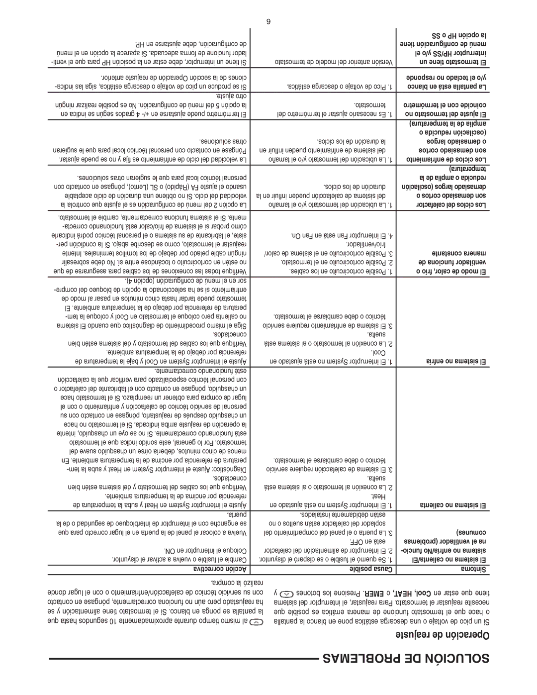 White Rodgers 1F89-0211 specifications Reajuste de Operación 