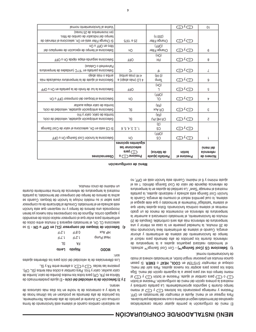 White Rodgers 1F89-0211 specifications Lento Rápido, Modo 