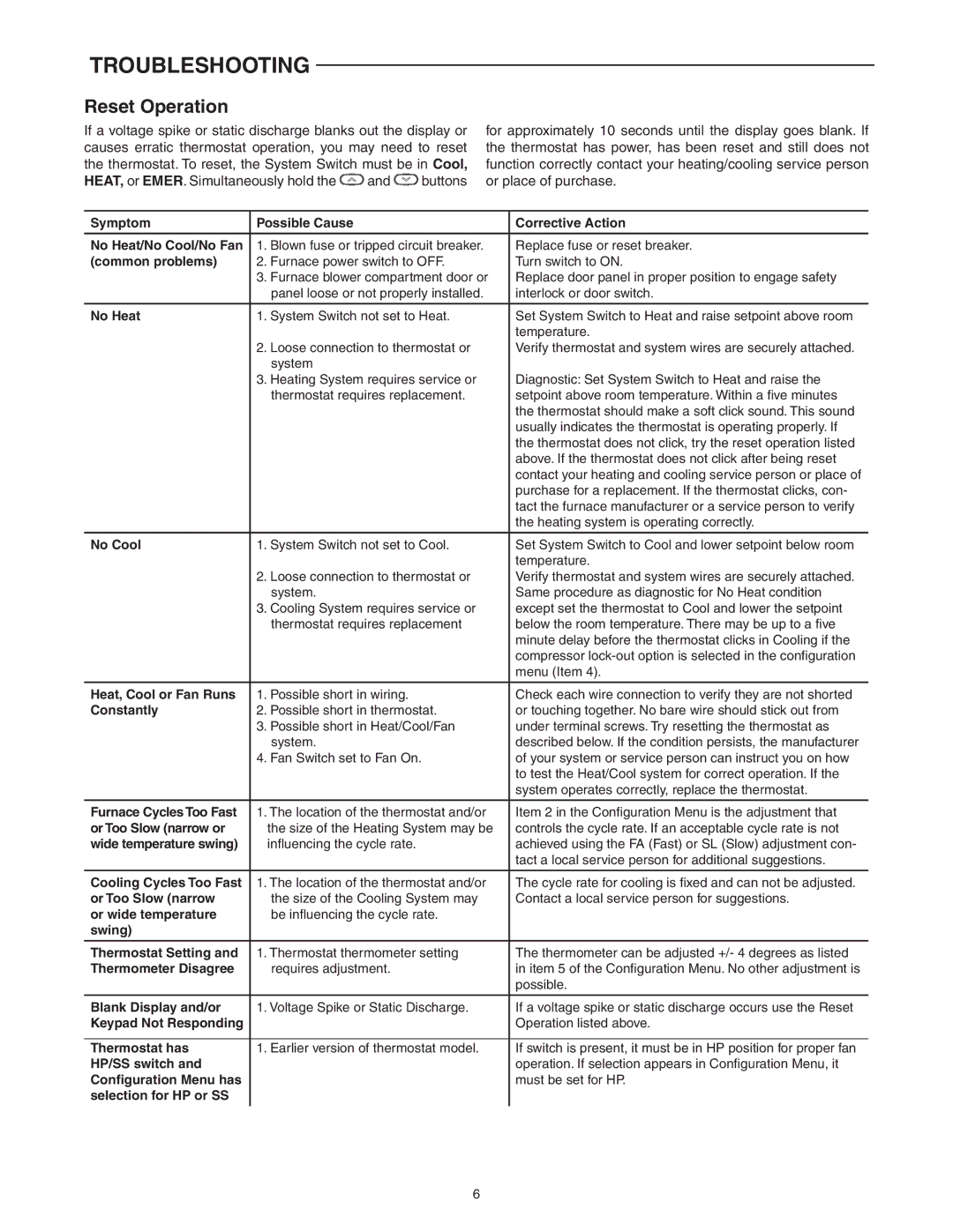 White Rodgers 1F89-0211 specifications Troubleshooting, Reset Operation 