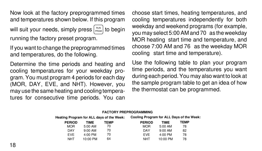 White Rodgers 1F90-51 manual Factory Preprogramming 