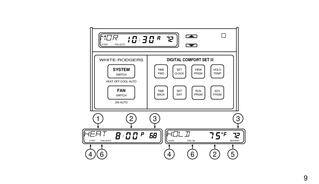 White Rodgers 1F90-51 manual System 