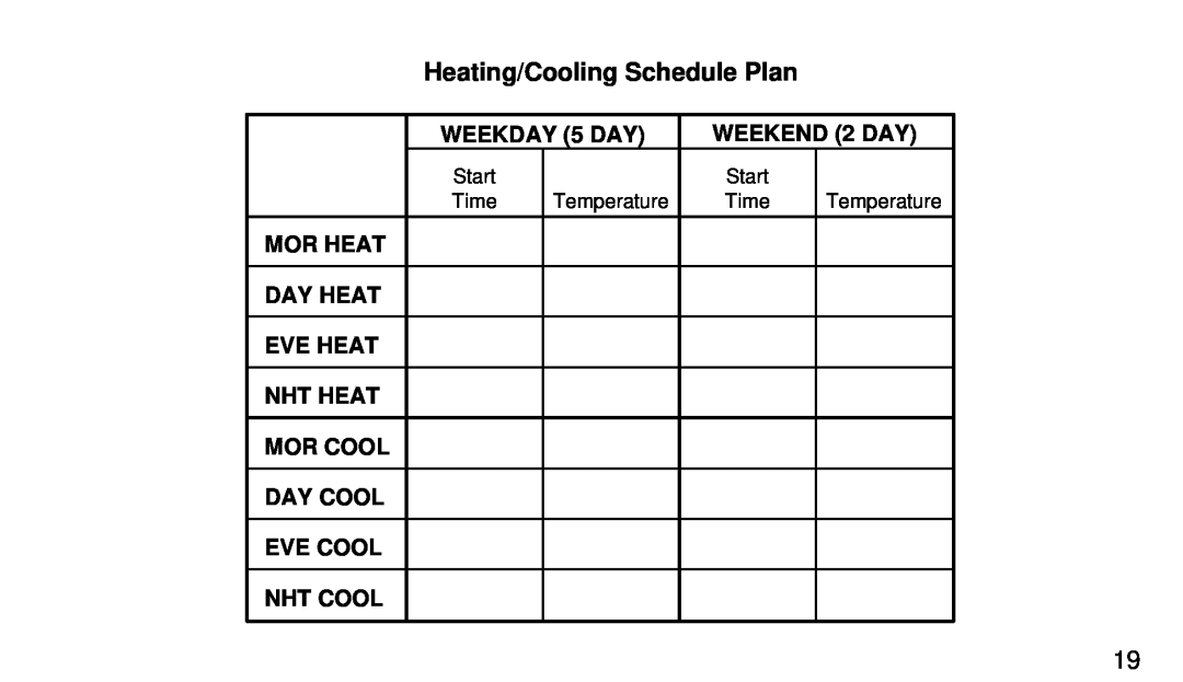White Rodgers 1F90-51 manual Heating/Cooling Schedule Plan 