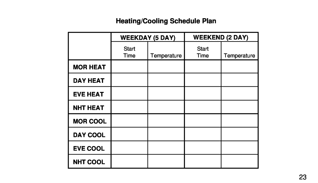 White Rodgers 1F90-71 manual Heating/Cooling Schedule Plan 