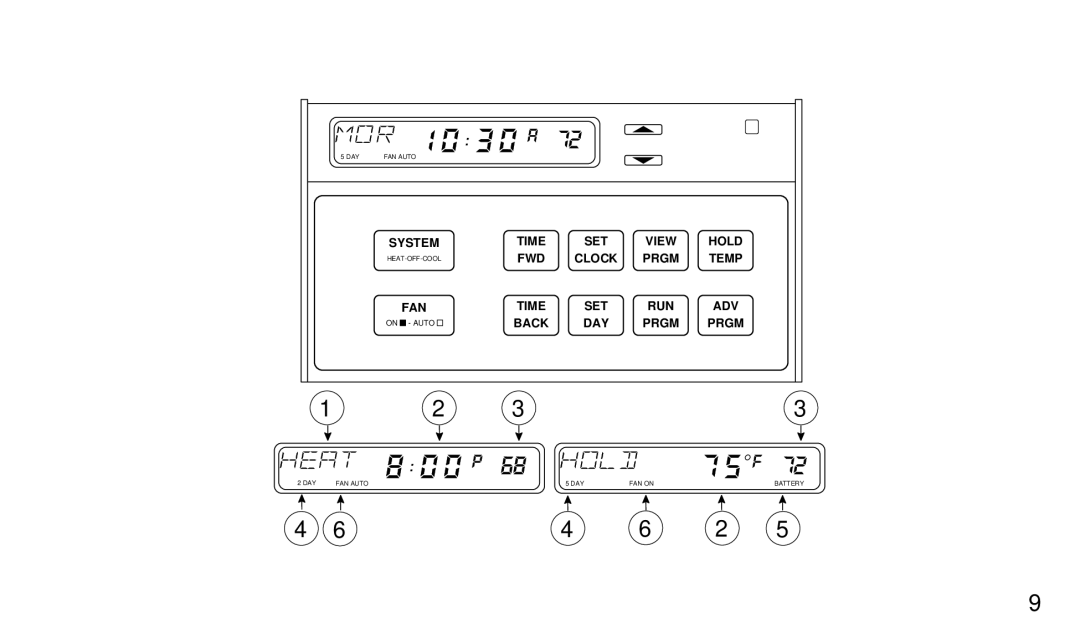 White Rodgers 1F90W-51 manual System Time SET 