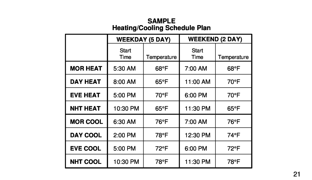 White Rodgers 1F90W-51 SAMPLE Heating/Cooling Schedule Plan, WEEKDAY 5 DAY, WEEKEND 2 DAY, Mor Heat, Day Heat, Eve Heat 