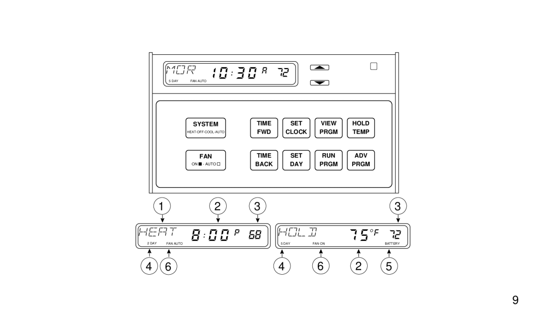 White Rodgers 1F90W-71 manual System Time SET 