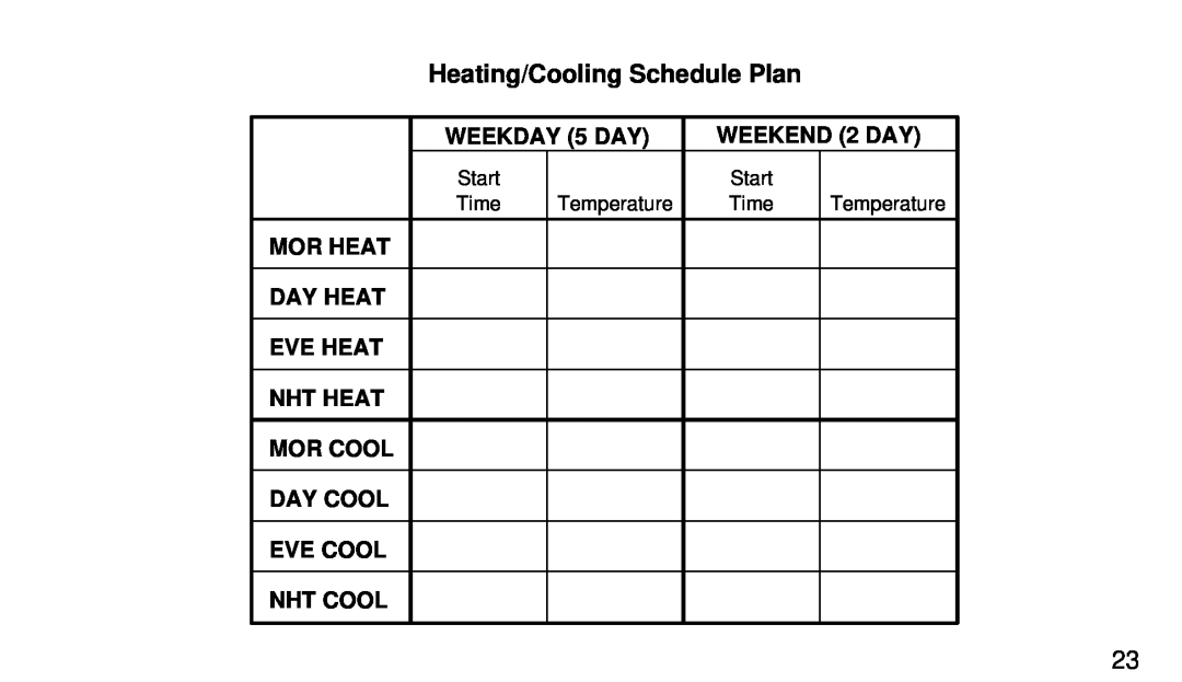White Rodgers 1F90W-71 manual Heating/Cooling Schedule Plan 