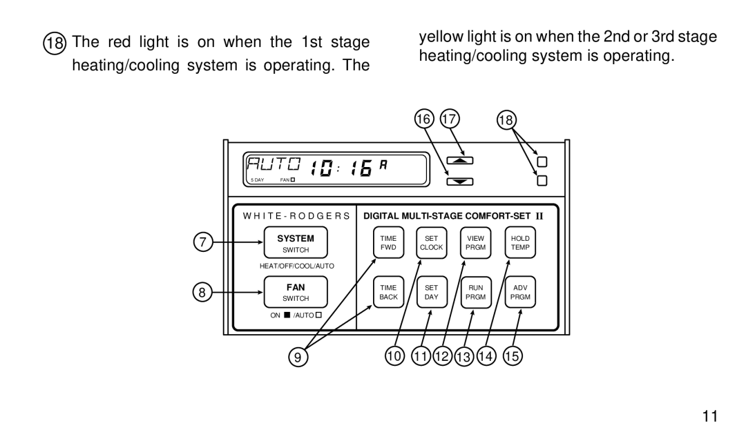 White Rodgers 1F91-71 manual 11 12 