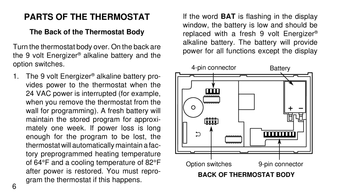 White Rodgers 1F91-71 manual Parts of the Thermostat, Back of the Thermostat Body 