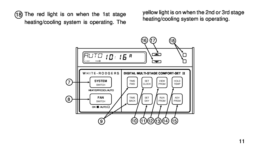 White Rodgers 1F91-71 manual The red light is on when the 1st stage, yellow light is on when the 2nd or 3rd stage, System 