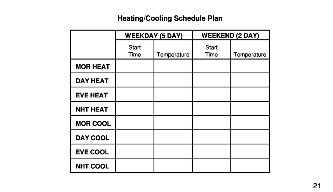 White Rodgers 1F91-71 manual Heating/Cooling Schedule Plan 