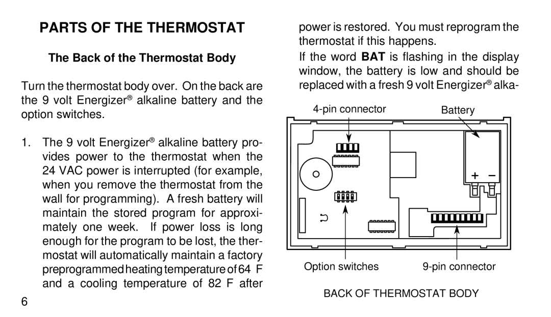 White Rodgers 1F91W-71 manual Parts of the Thermostat, Back of the Thermostat Body 