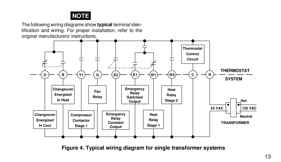 White Rodgers 1F92W-51 manual Typical wiring diagram for single transformer systems 