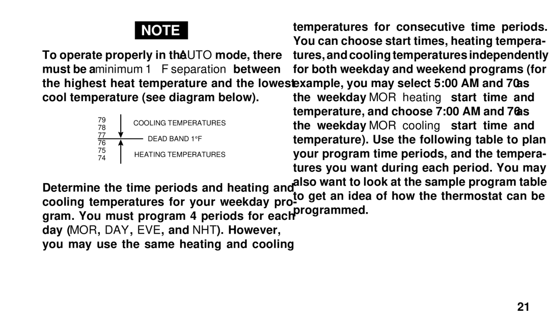 White Rodgers 1F92W-71 manual Cooling Temperatures Dead Band 1 F Heating Temperatures 