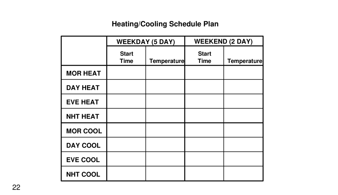 White Rodgers 1F92W-71 manual Heating/Cooling Schedule Plan 