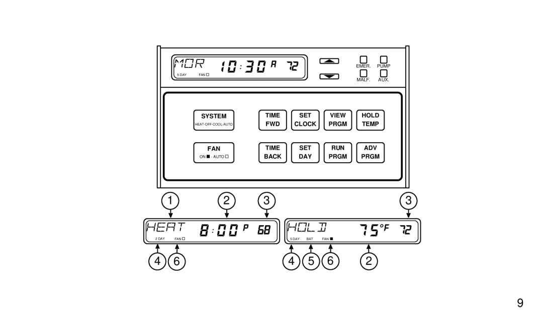 White Rodgers 1F92W-71 manual System Time SET 