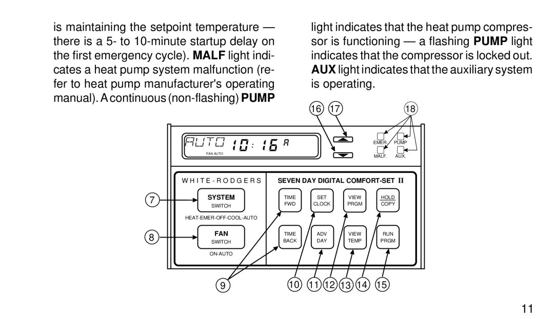 White Rodgers 1F94-71 manual 11 12 
