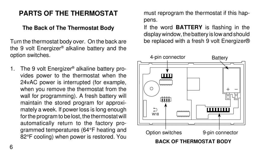 White Rodgers 1F94-71 manual Parts of the Thermostat, Back of The Thermostat Body 