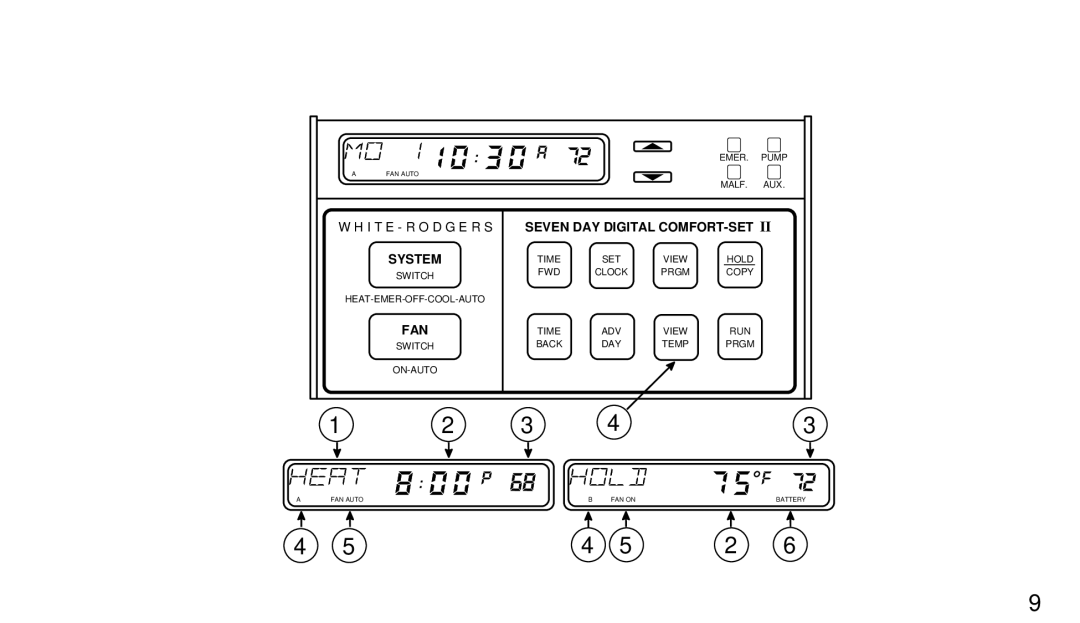 White Rodgers 1F94-71 manual Seven DAY Digital COMFORT-SET 