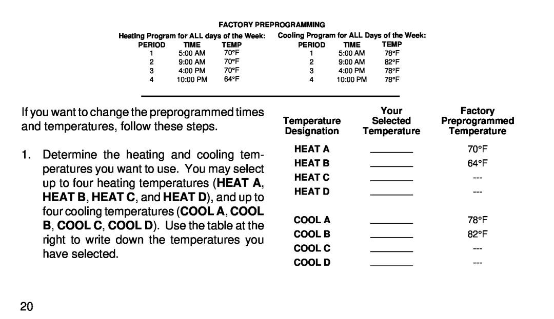 White Rodgers 1F94-71 manual If you want to change the preprogrammed times and temperatures, follow these steps 