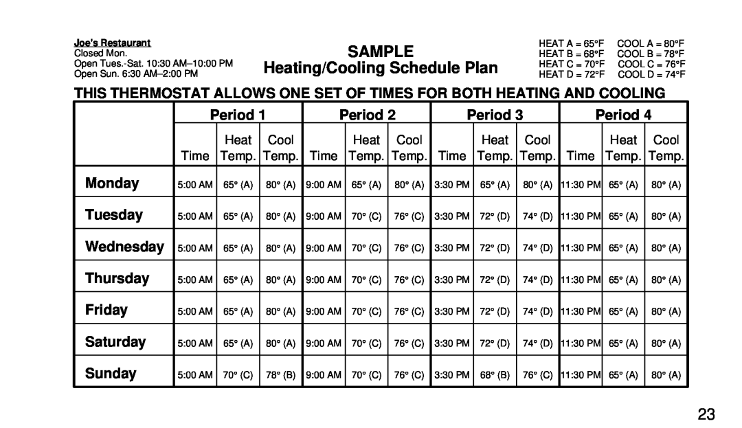 White Rodgers 1F94-71 manual SAMPLE Heating/Cooling Schedule Plan, Joes Restaurant 