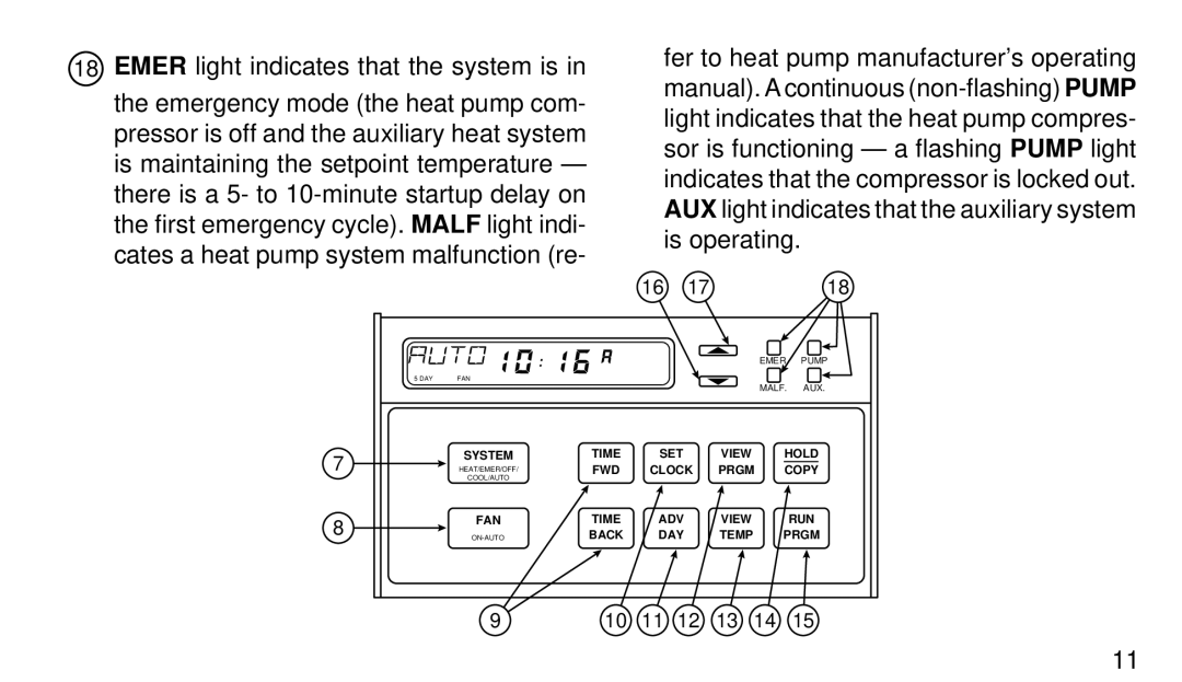 White Rodgers 1F94W-71 manual System Time SET View Hold 