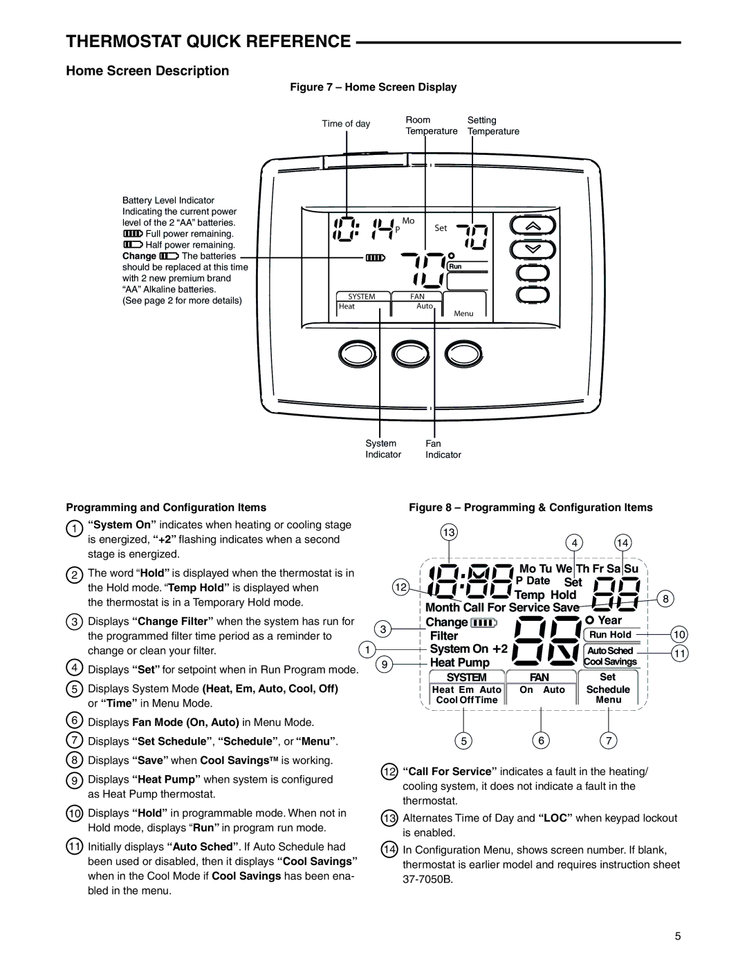 White Rodgers 1F95-0477 specifications Thermostat Quick Reference, Home Screen Description, Fan 