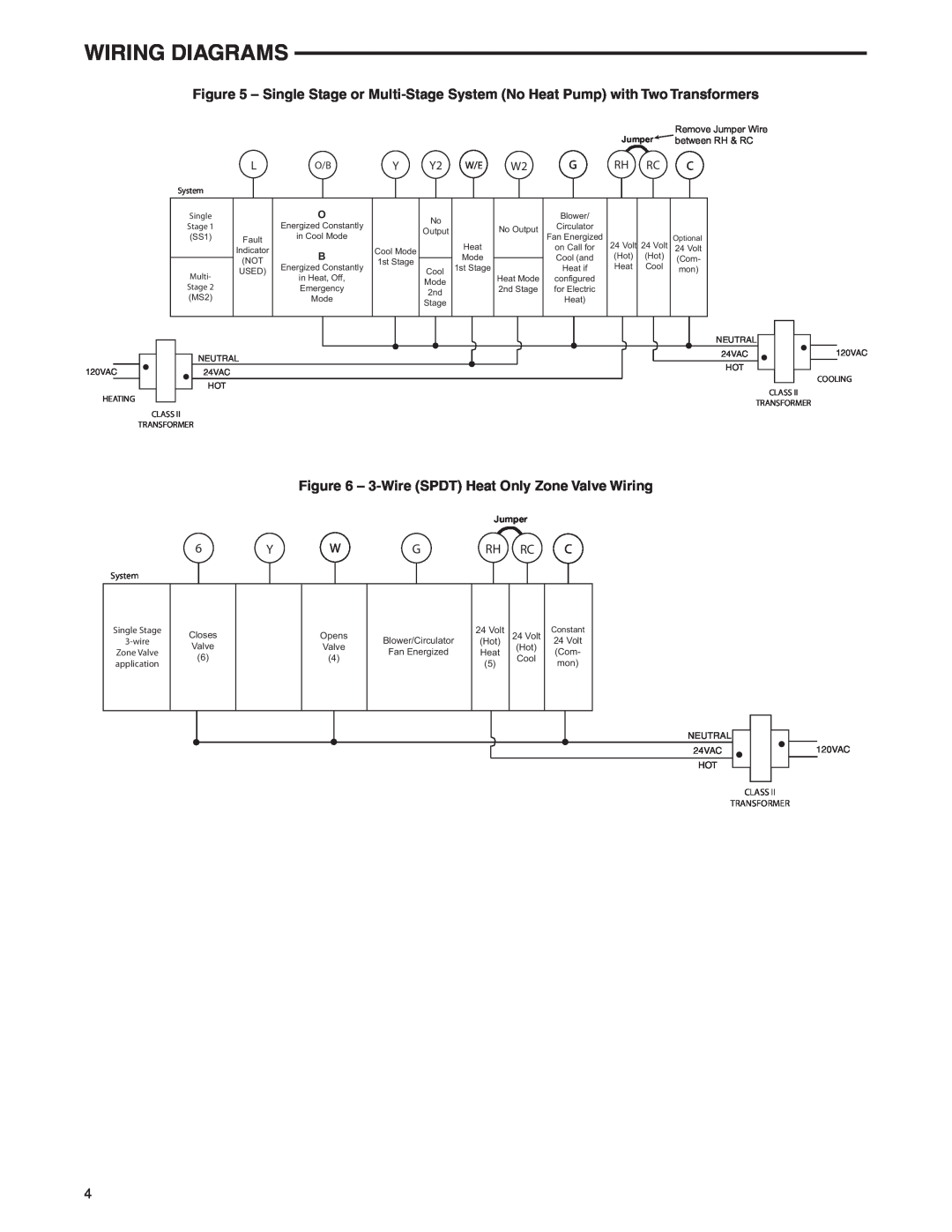 White Rodgers 1F95-0477 Wiring Diagrams, Rh Rc, Jumper, System, Single Stage 3-wire, NEUTRAL 24VAC HOT, 120VAC, Multi 