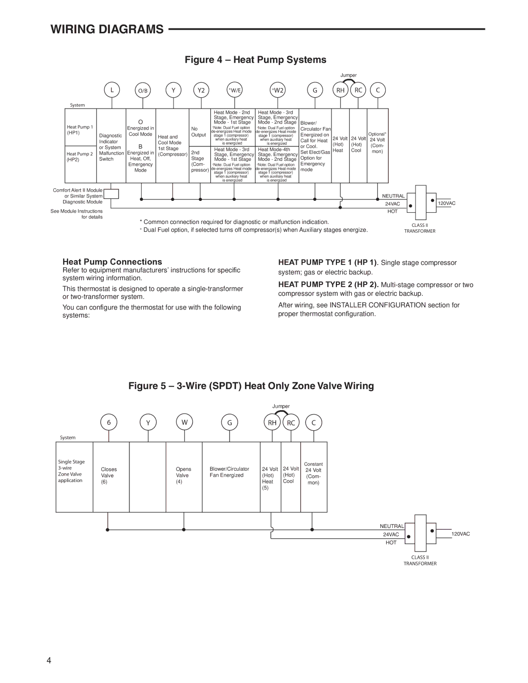 White Rodgers 1F95-0671 specifications Heat Pump Systems 