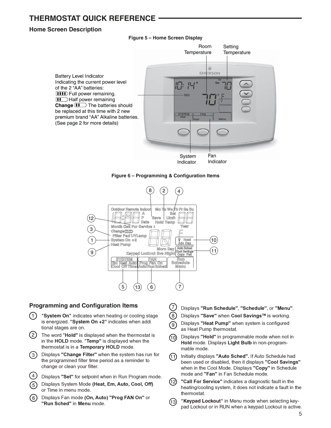 White Rodgers 1F95-0671 Thermostat Quick Reference, Home Screen Description, Programming and Conﬁguration Items 