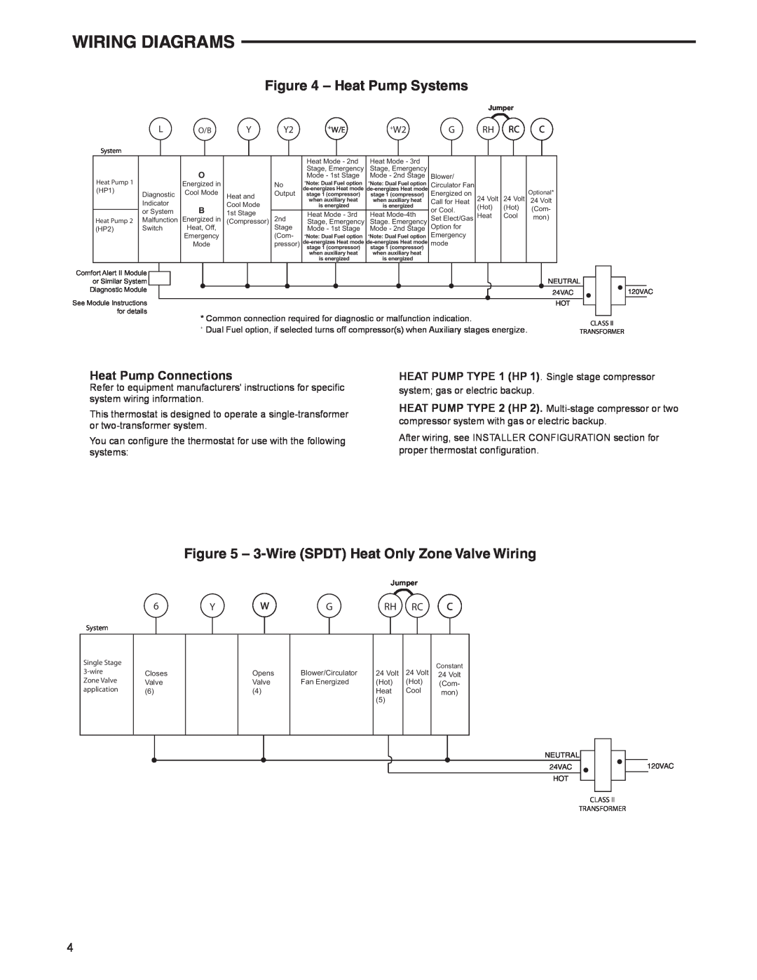 White Rodgers 1F95-0671 Heat Pump Systems, 3-WireSPDT Heat Only Zone Valve Wiring, Heat Pump Connections, Wiring Diagrams 
