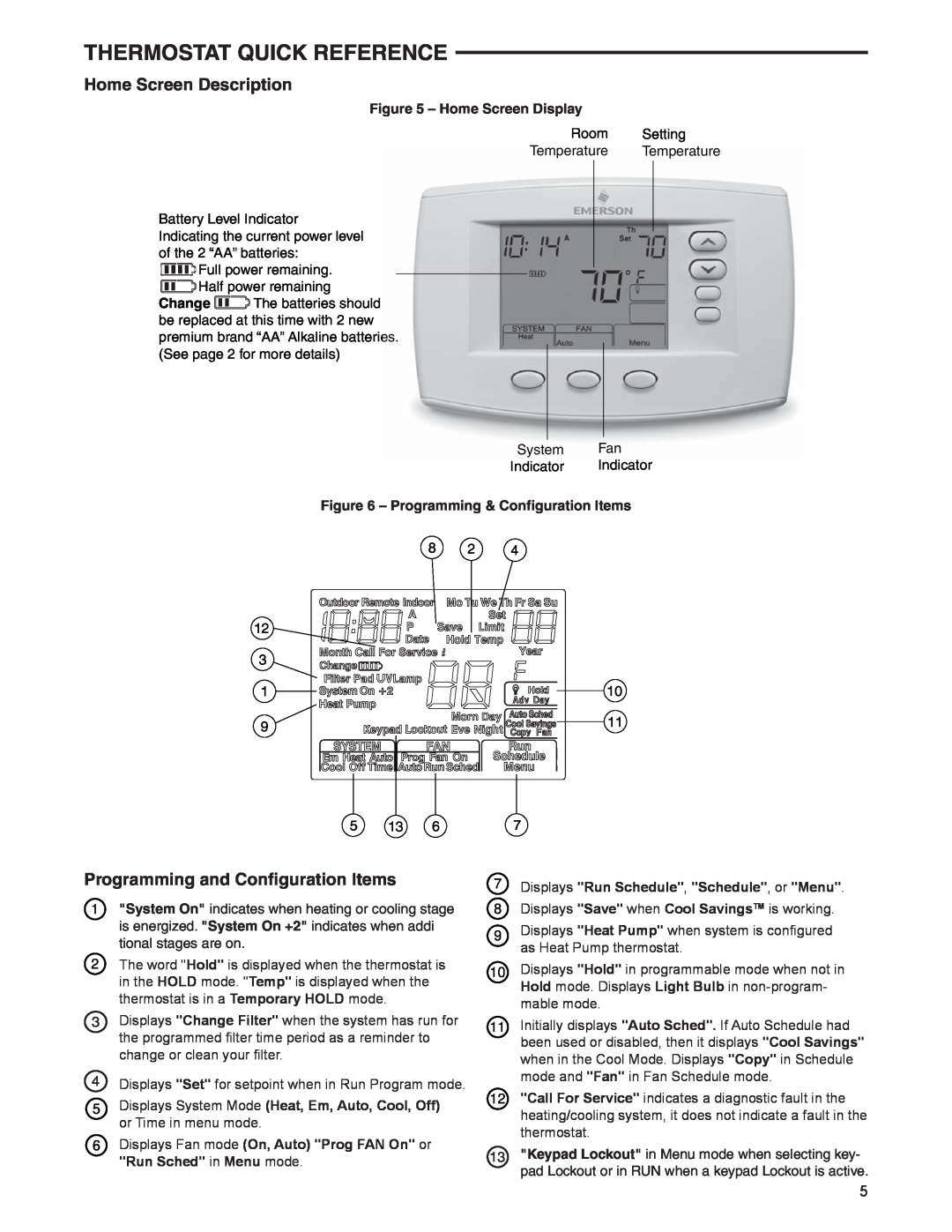 White Rodgers 1F95-0671 Thermostat Quick Reference, Home Screen Description, Programming and Conﬁguration Items 
