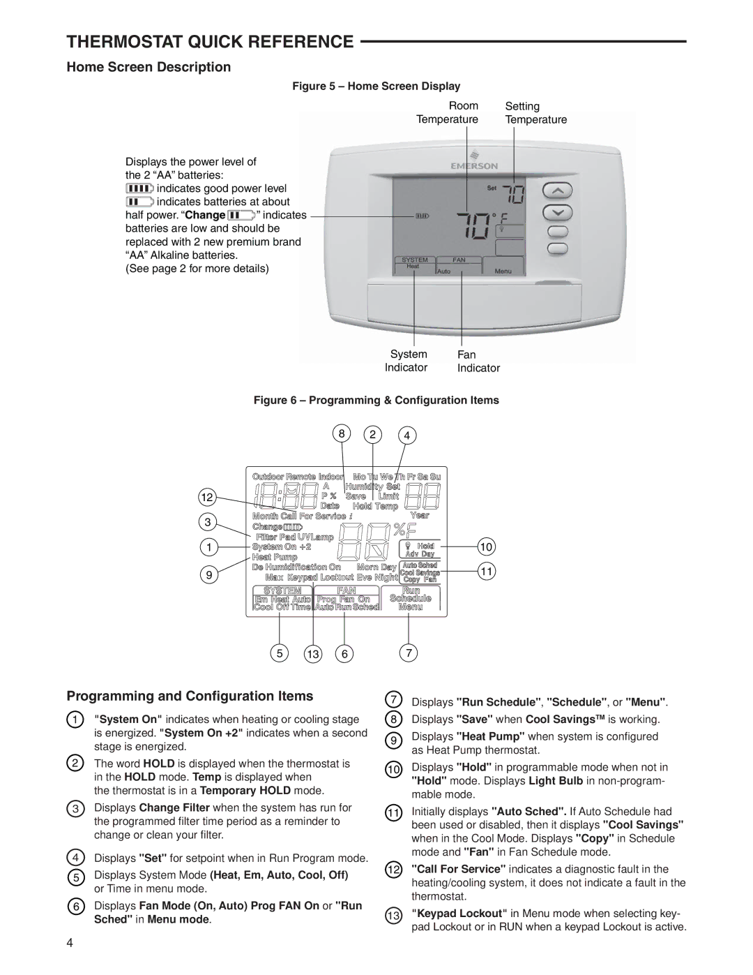 White Rodgers 1F95-0680 Thermostat Quick Reference, Home Screen Description, Programming and Conﬁguration Items 