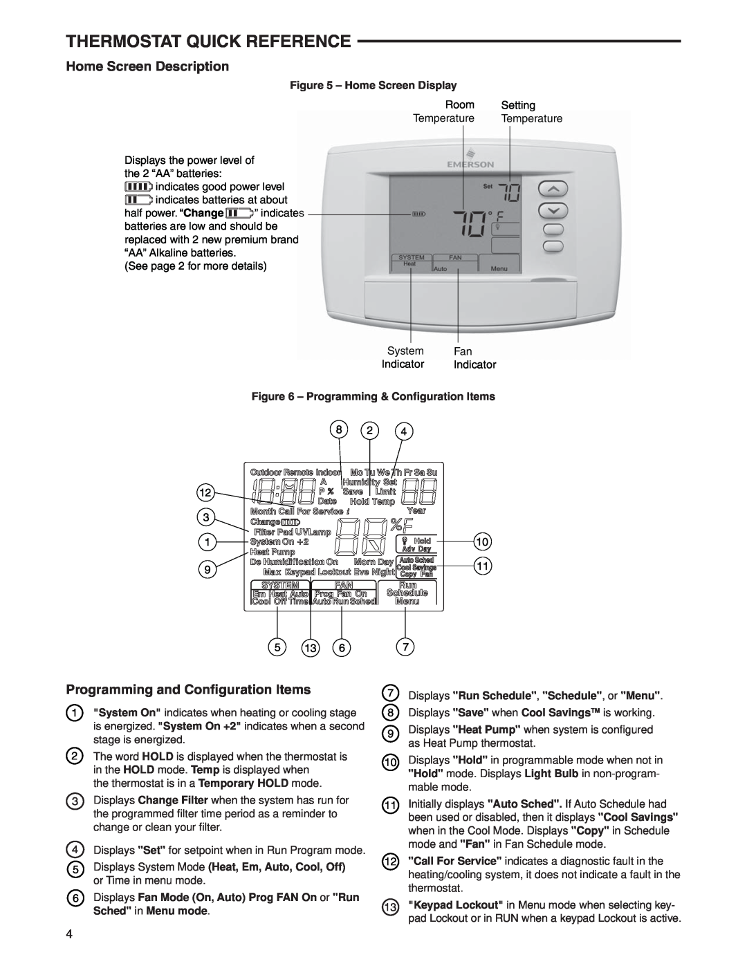 White Rodgers 1F95-0680 Thermostat Quick Reference, Home Screen Description, Programming and Conﬁguration Items 