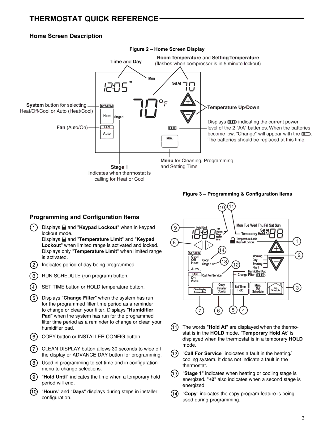 White Rodgers 1F95-1271 Thermostat Quick Reference, Home Screen Description, Programming and Configuration Items 