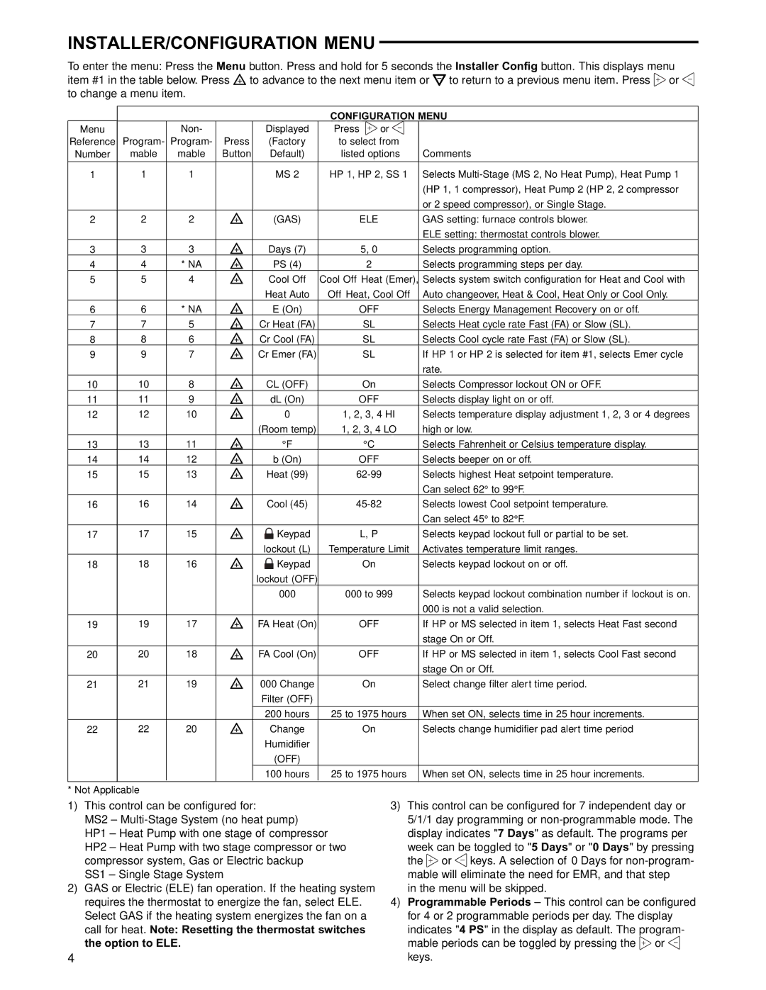 White Rodgers 1F95-1271 specifications INSTALLER/CONFIGURATION Menu, Configuration Menu 