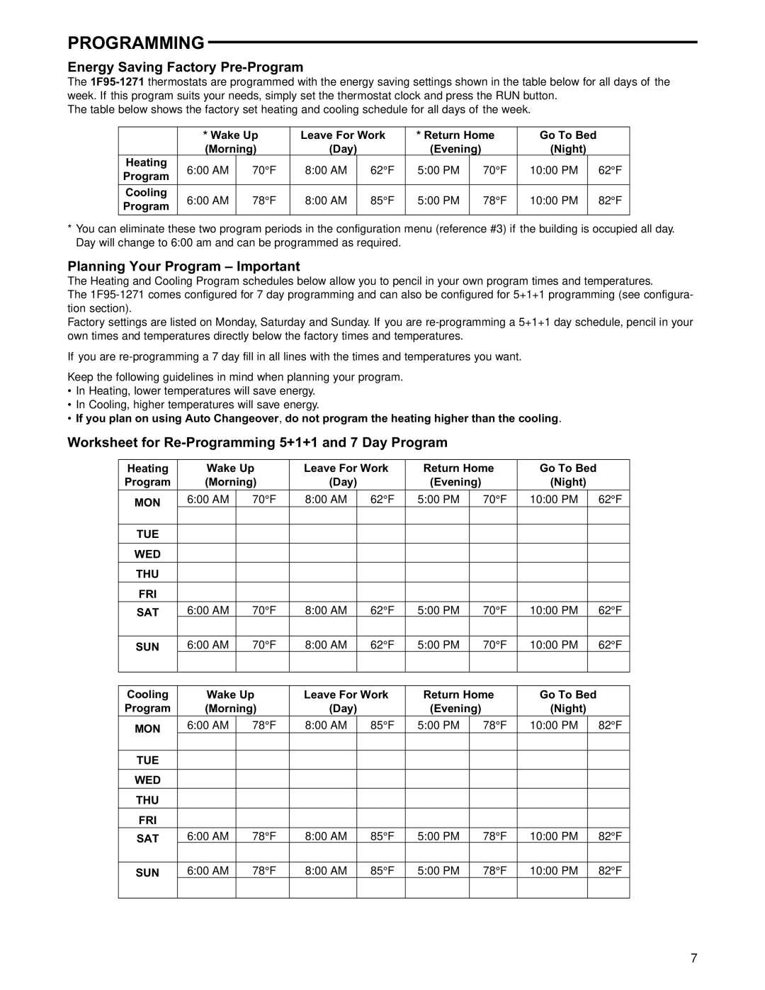 White Rodgers 1F95-1271 specifications Energy Saving Factory Pre-Program, Planning Your Program Important 