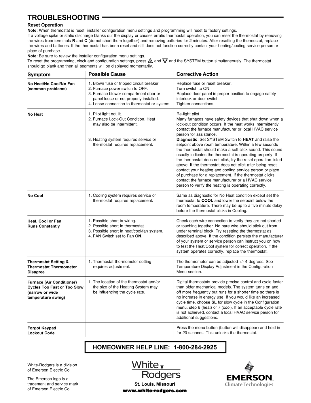 White Rodgers 1F95-1271 Troubleshooting, Symptom Possible Cause Corrective Action, Reset Operation, St. Louis, Missouri 