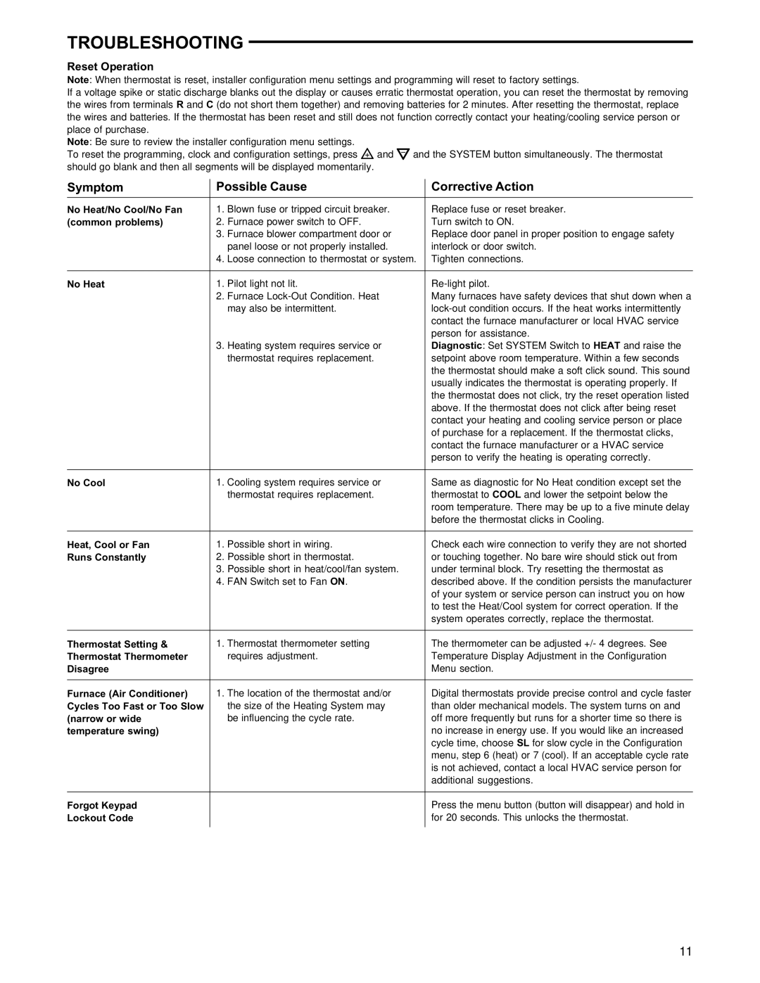 White Rodgers 1F95-1277 specifications Troubleshooting, Reset Operation 