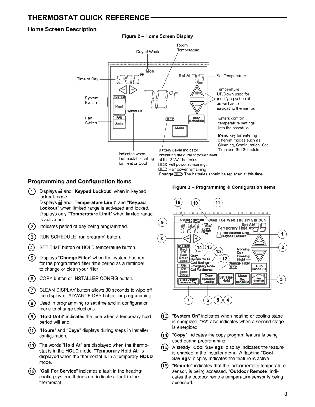 White Rodgers 1F95-1277 Thermostat Quick Reference, Home Screen Description, Programming and Configuration Items 