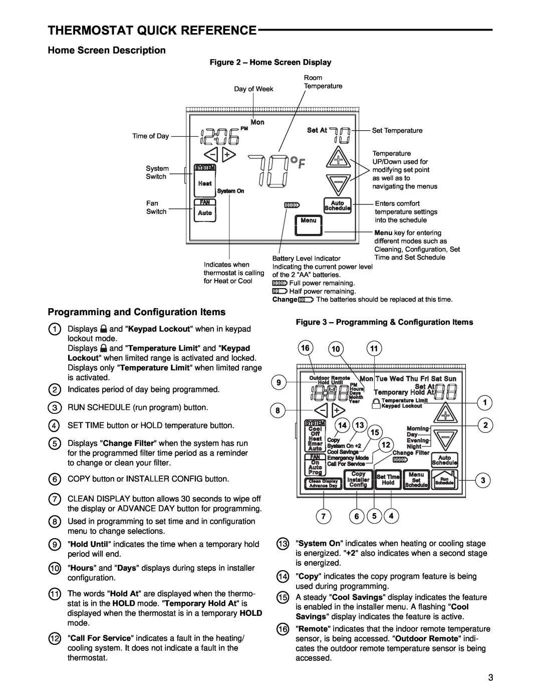 White Rodgers 1F95-1277 Thermostat Quick Reference, Home Screen Description, Programming and Configuration Items 